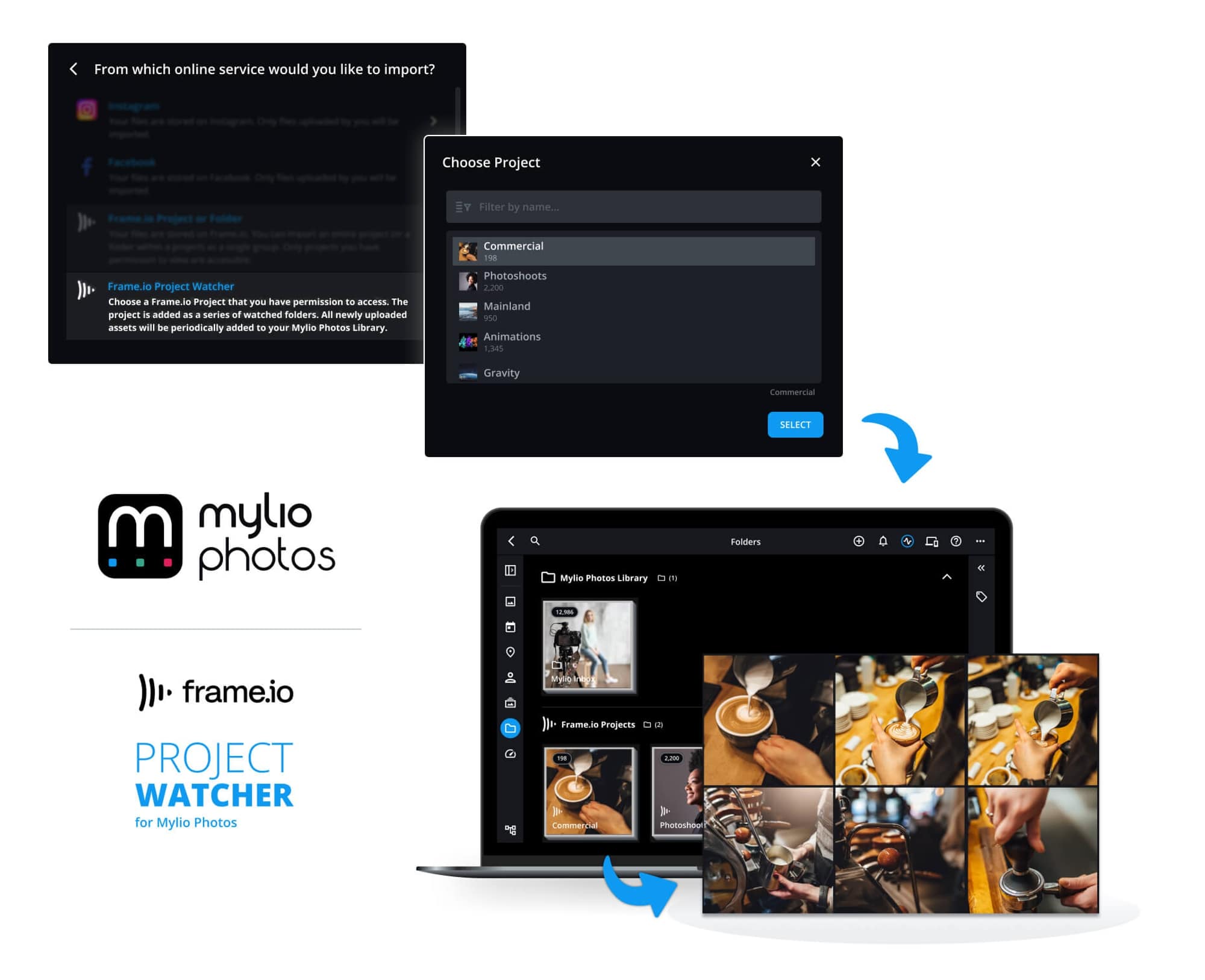 Mylio Photos Update Frame.io Camera to Cloud Watcher