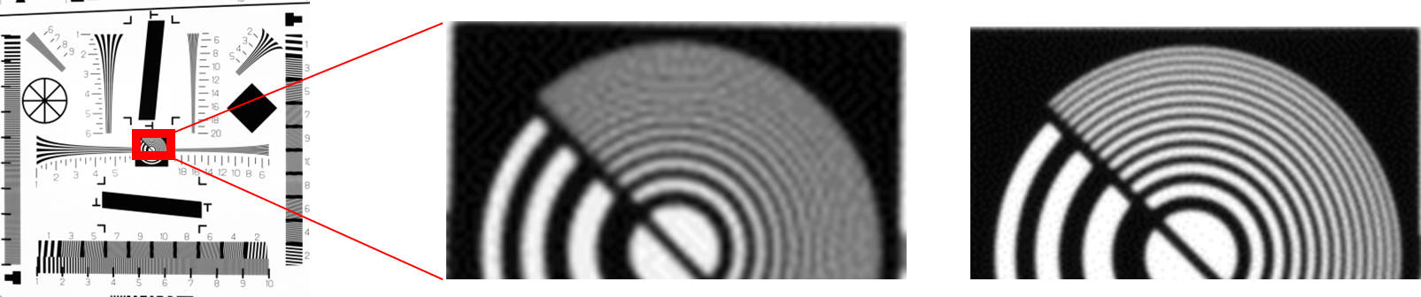 SWIR-Bilder mit unterschiedlich hoher Auflösung: Lichtwellenlänge 1550 nm (Links: Anderes SSS-Produkt, 1,34 effektive Megapixel; Rechts: IMX992)