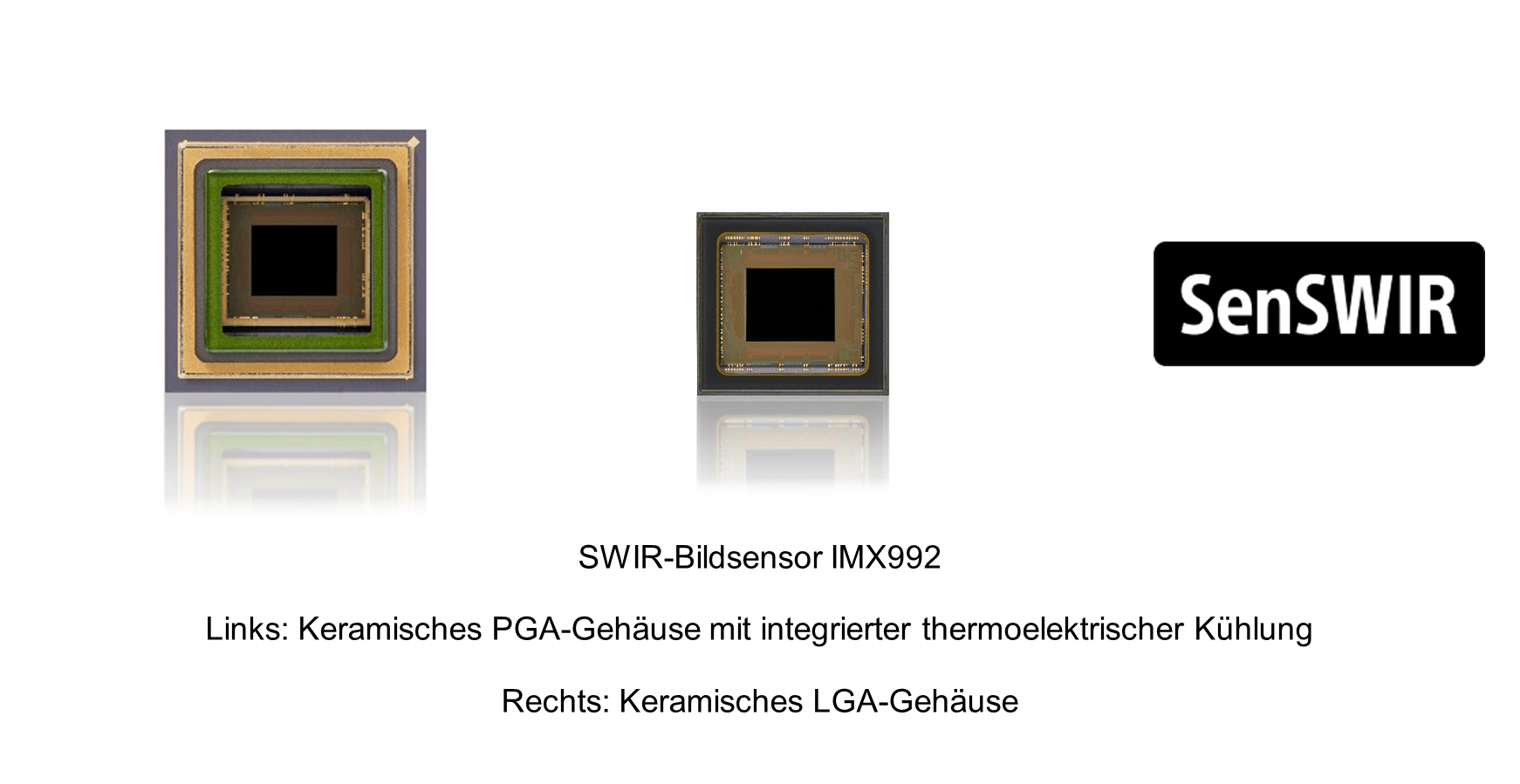 SWIR-Bildsensor IMX992