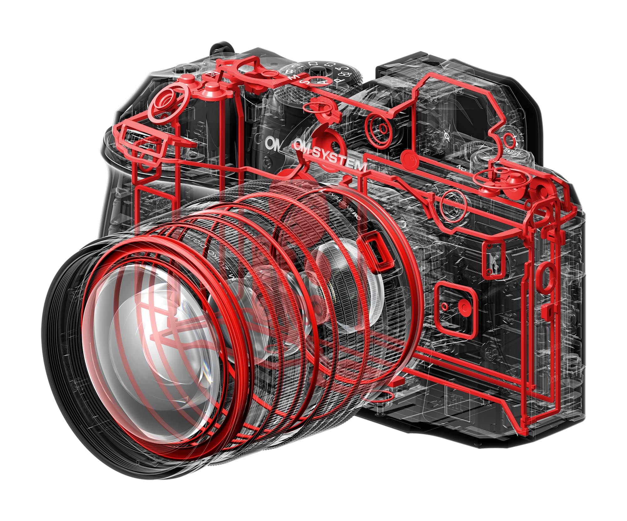 Dichtungen OM SYSTEM OM-1 Mark II