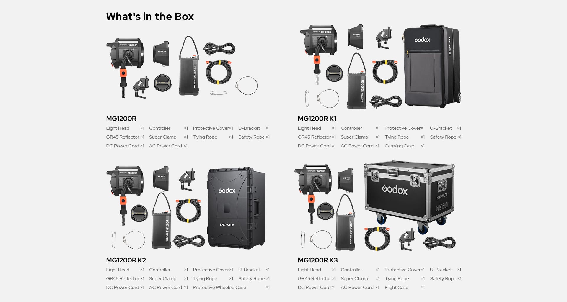 Die Standardversion der MG1200R ist zu einem empfohlenen Verkaufspreis von 5.599,99 € erhältlich. Darüber hinaus werden drei verschiedene Kits angeboten: Kit 1 für 5.749,99 € beinhaltet eine praktische Tasche, Kit 2 für 5.999,99 € wird mit einem robusten Hardcase geliefert und Kit 3 für 5.849,99 € beinhaltet ein professionelles Flightcase.